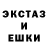 Дистиллят ТГК концентрат Gulya Abdrazakova